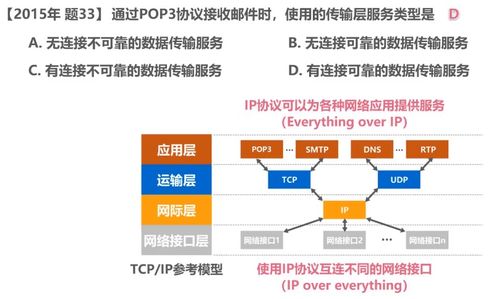 計算機網(wǎng)絡(luò)系統(tǒng)工程服務(wù) 構(gòu)建數(shù)字時代的互聯(lián)基石