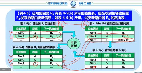 計算機網(wǎng)絡(luò)系統(tǒng)工程服務(wù) 構(gòu)建高效、安全、可靠的信息高速公路