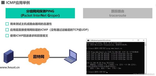 計算機網(wǎng)絡(luò)期末復(fù)習(xí)筆記（第四彈） 網(wǎng)絡(luò)層與計算機網(wǎng)絡(luò)系統(tǒng)工程服務(wù)