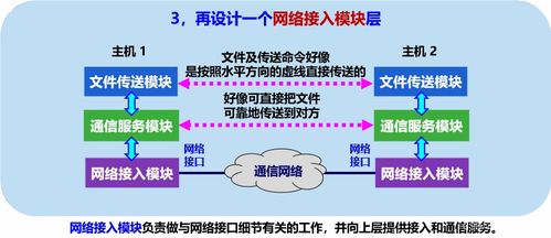 一篇文章讓你全面認(rèn)識計算機網(wǎng)絡(luò)系統(tǒng)工程服務(wù)