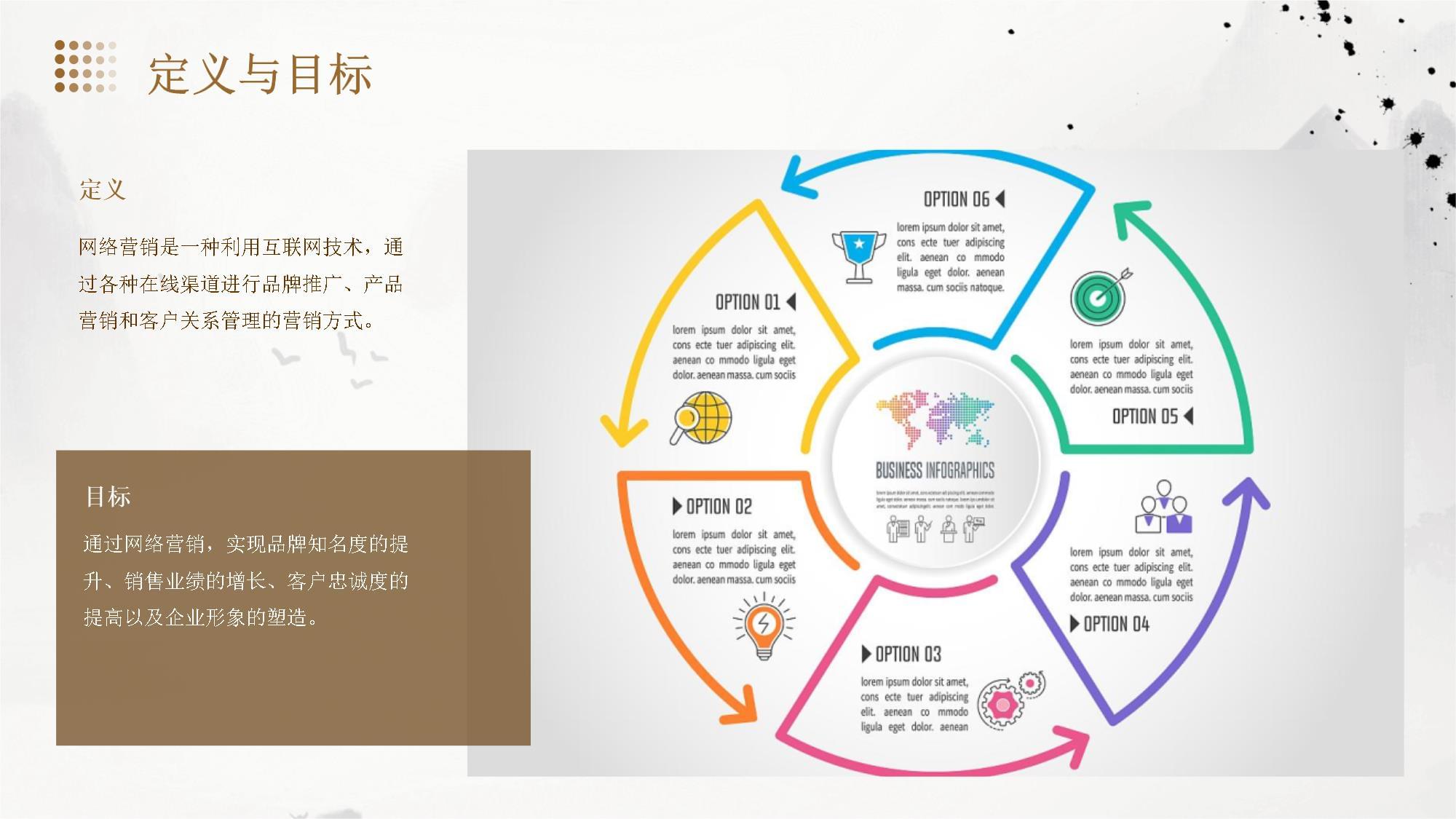 可行性網(wǎng)絡(luò)營(yíng)銷(xiāo)策劃方案 從流量到轉(zhuǎn)化的系統(tǒng)性路徑