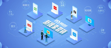 上海線上營(yíng)銷(xiāo)策劃方案與網(wǎng)絡(luò)營(yíng)銷(xiāo)策略研究報(bào)告